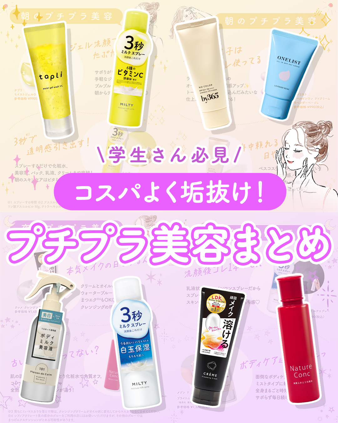ネイチャーコンク 薬用クリアローション/ネイチャーコンク/拭き取り化粧水を使ったクチコミ(1枚目)