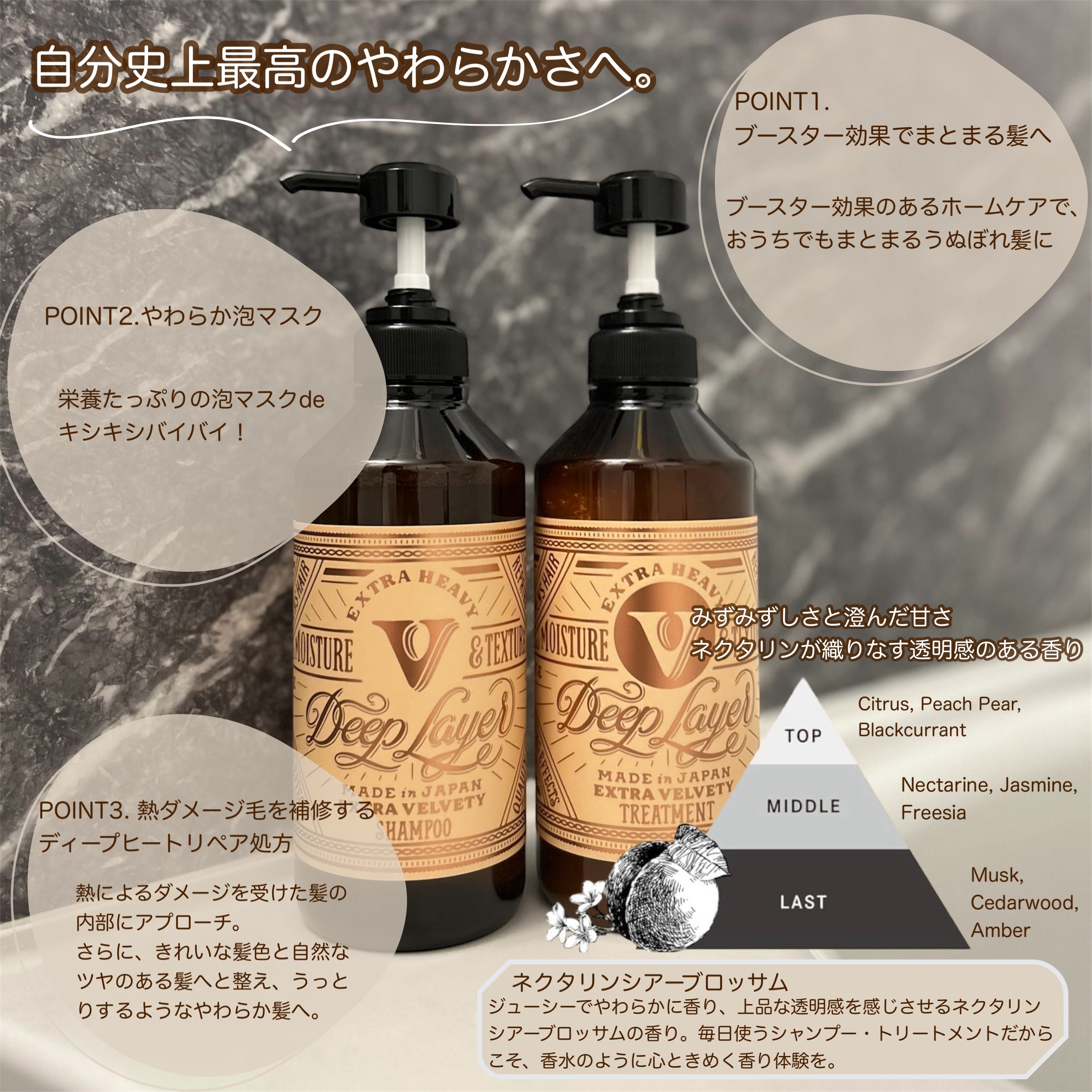 ディープレイヤー シャンプーExV/トリートメントExV 【プロフェッショナルユース】/DeepLayer/サロンシャンプーを使ったクチコミ（2枚目）