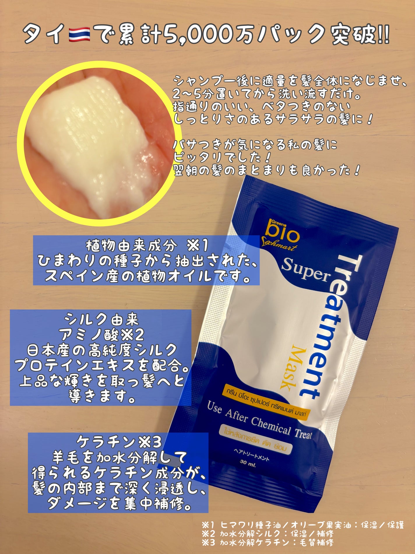 Bio Super Treatment/Green bio/ヘアマスク・ヘアパックを使ったクチコミ(2枚目)