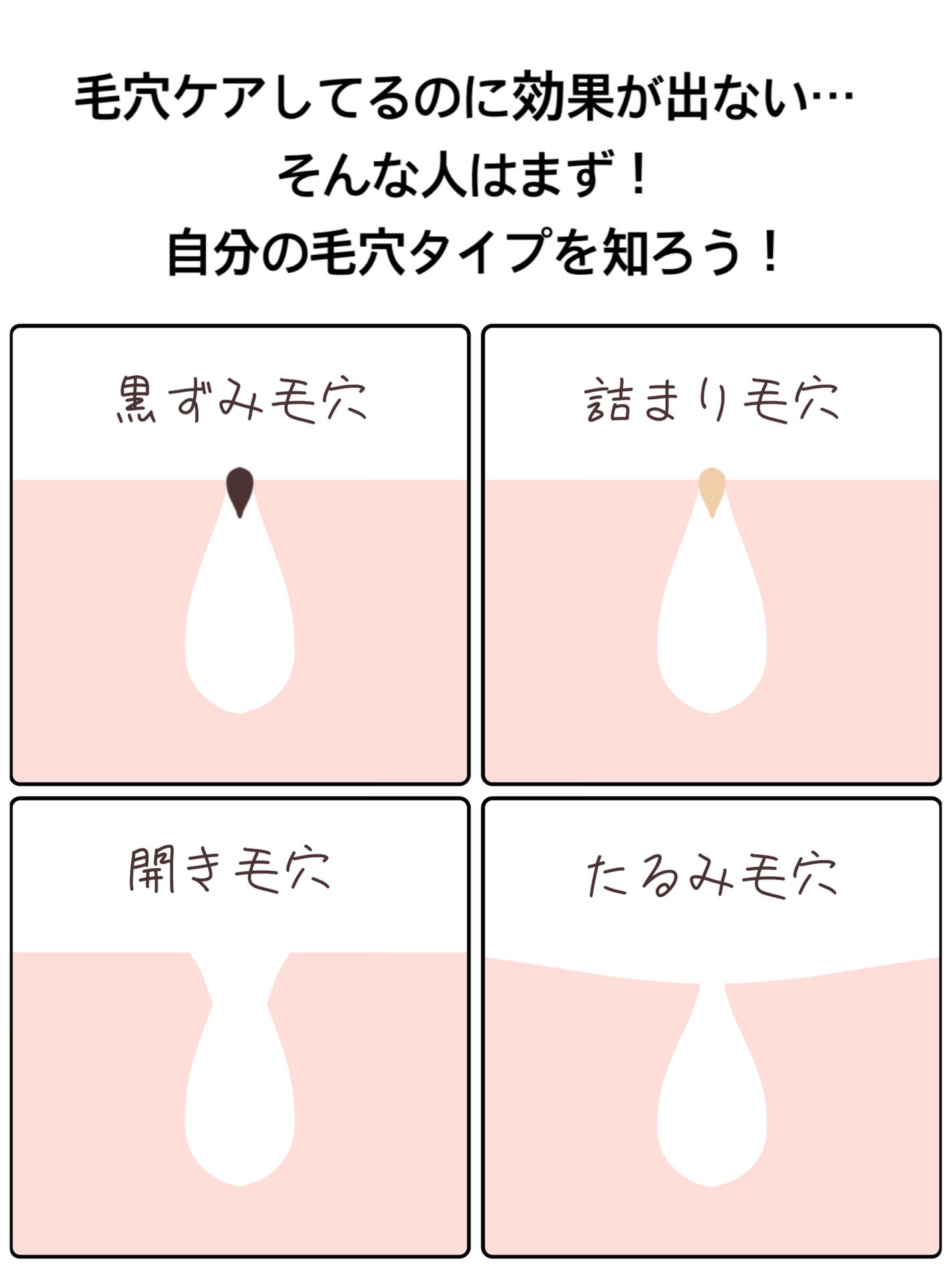 あまのしずく☔️フォロバします on LIPS 「「毛穴ケアしてるのに効果が出ない…😢」それ、もしかしたら自分の..」(1枚目)