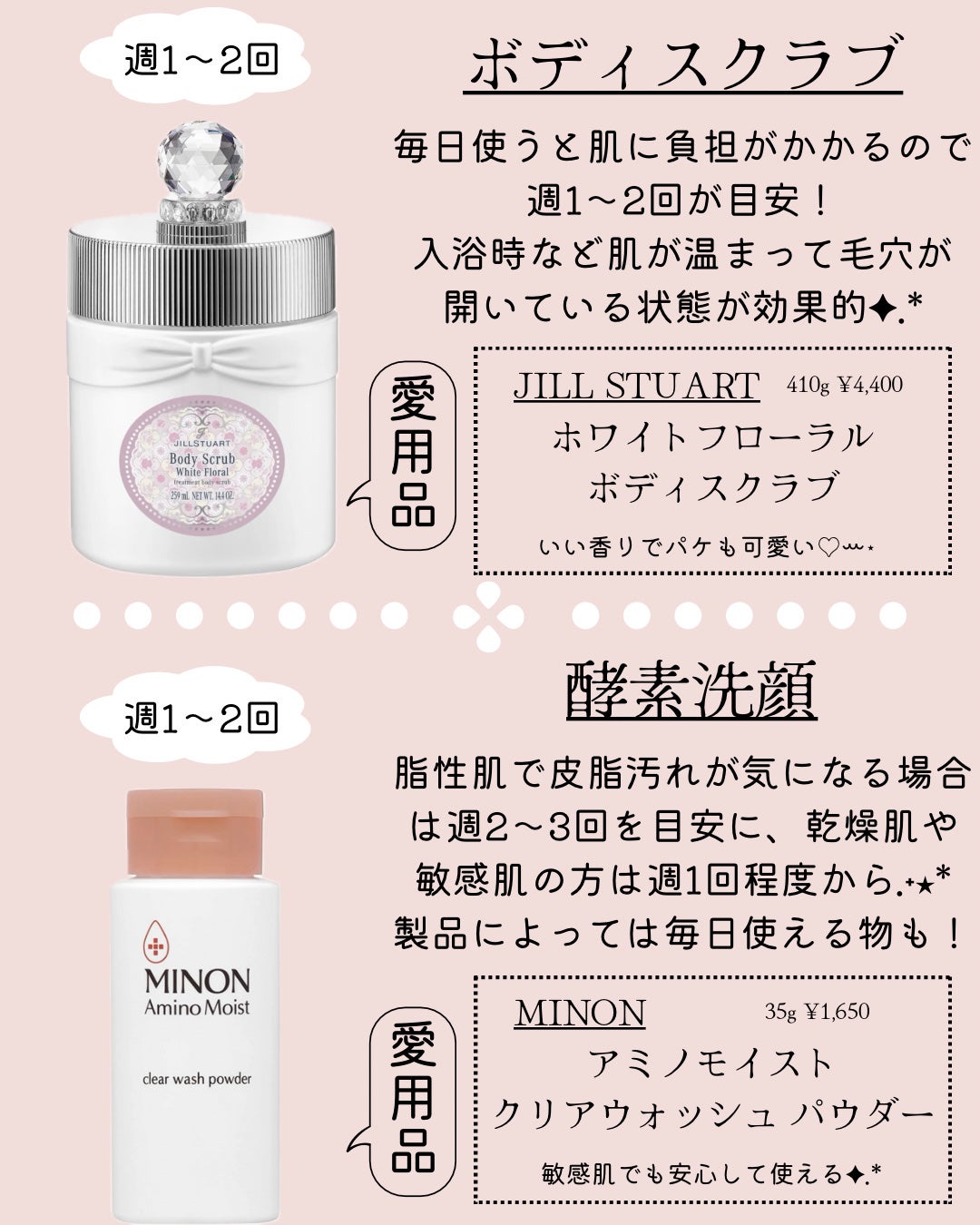 ミノン アミノモイスト クリアウォッシュ パウダー/ミノン/洗顔パウダーを使ったクチコミ(2枚目)