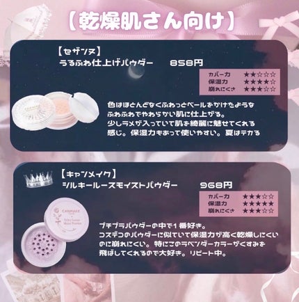 UVクリアフェイスパウダー/CEZANNE/プレストパウダーを使ったクチコミ(4枚目)