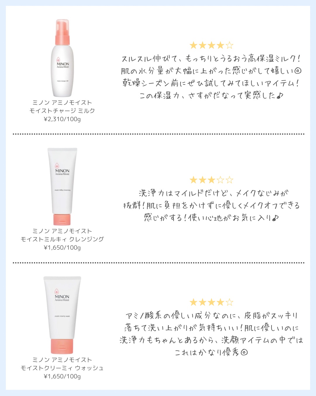 乾燥さん　薬用保湿力泡クレンジング ［医薬部外品］/乾燥さん/泡洗顔を使ったクチコミ（3枚目）