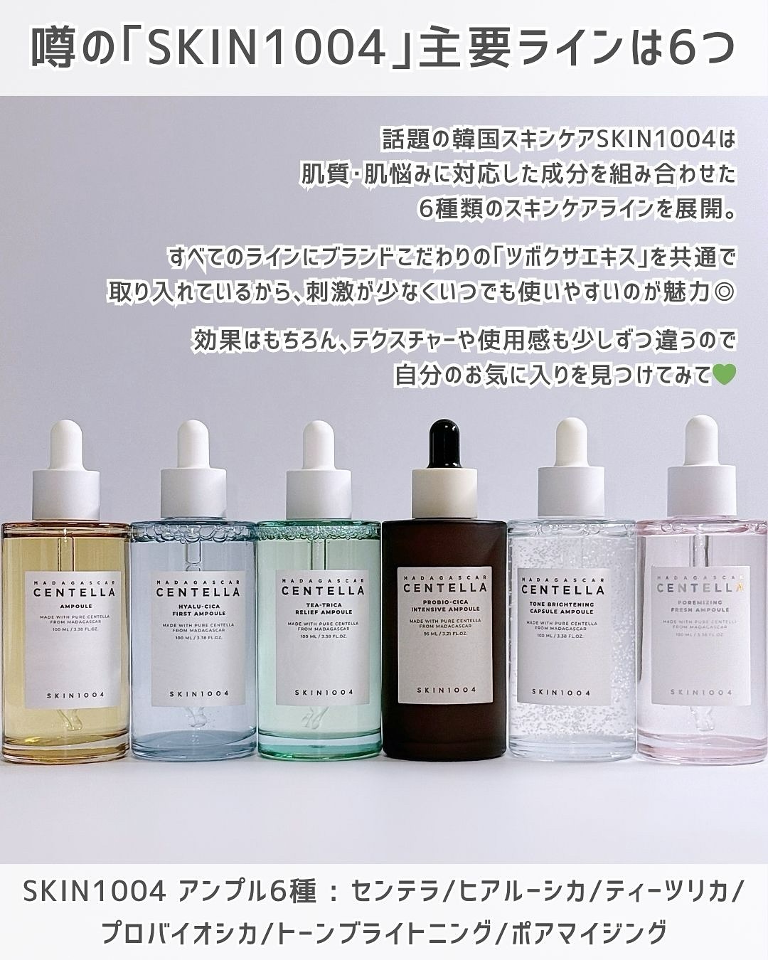 ヒアルーシカ ファースト アンプル/SKIN1004/ブースター・導入液を使ったクチコミ（2枚目）