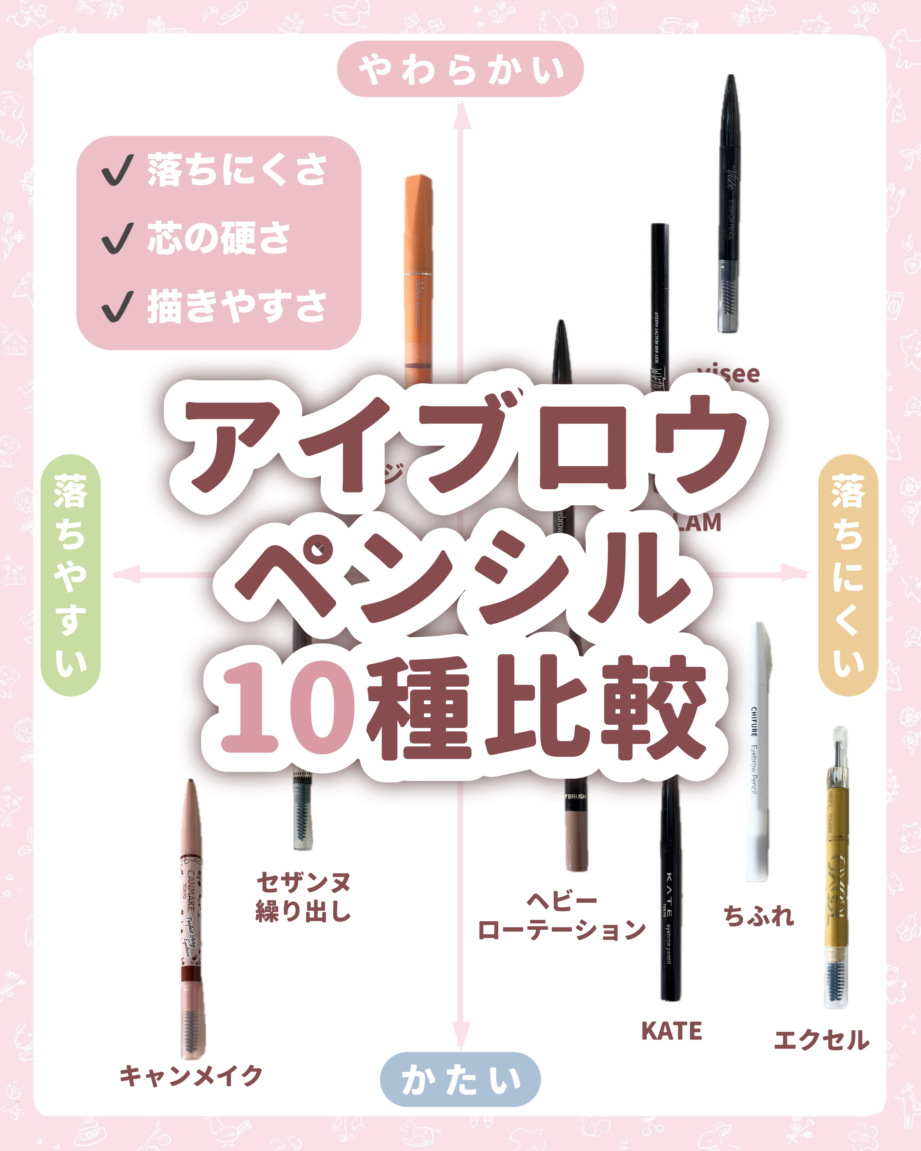 パーフェクトエアリーアイブロウ/キャンメイク/アイブロウペンシルを使ったクチコミ（1枚目）