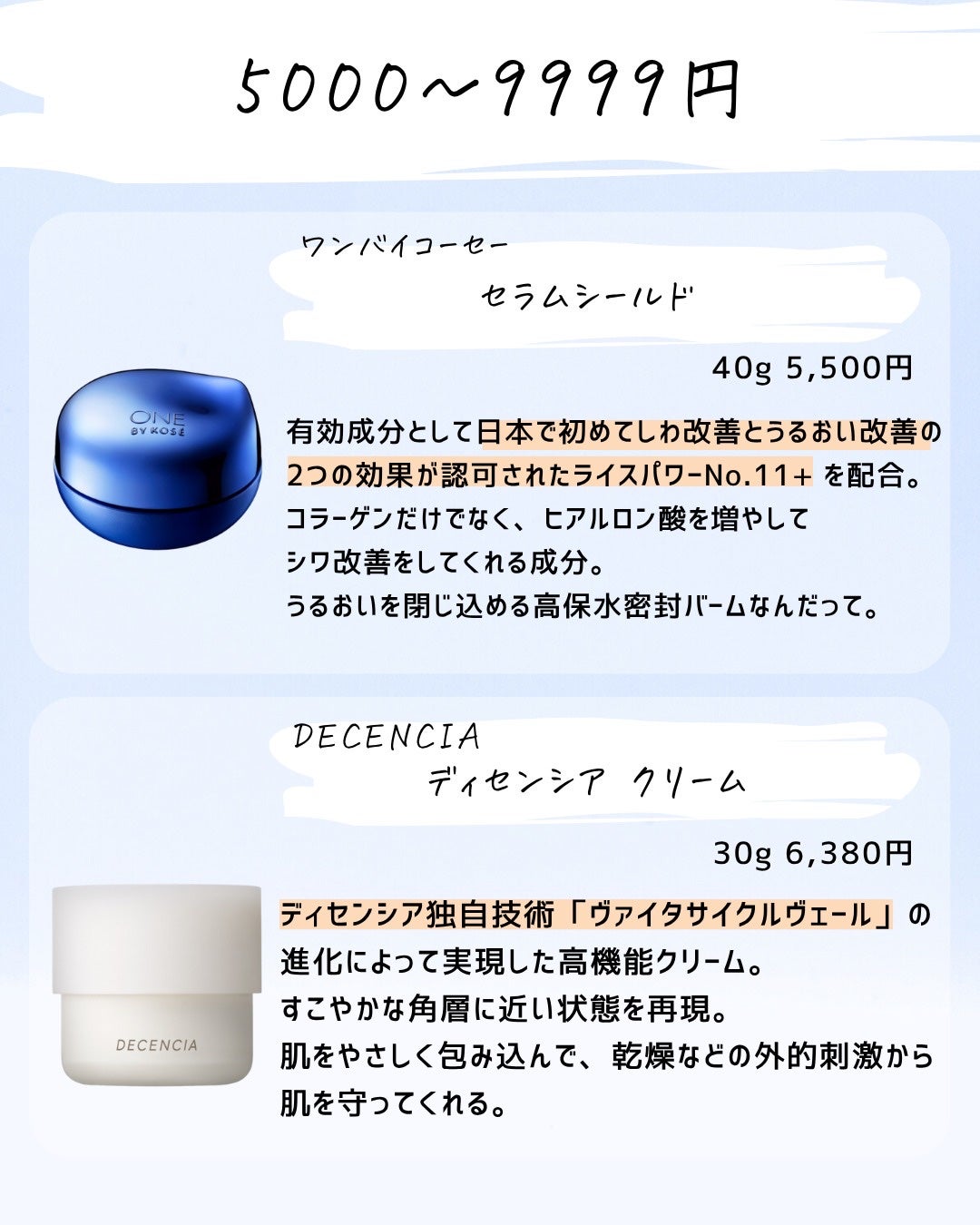 とまと村長@化粧品研究者 on LIPS 「肌の保湿が秋冬を乗り越える鍵!乾燥によるバリア機能の低下が気に..」(6枚目)