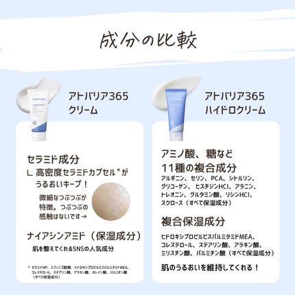 とまと村長@化粧品研究者 on LIPS 「韓国で人気の保湿クリーム。日本に上陸してからグングンきてる!_..」(5枚目)