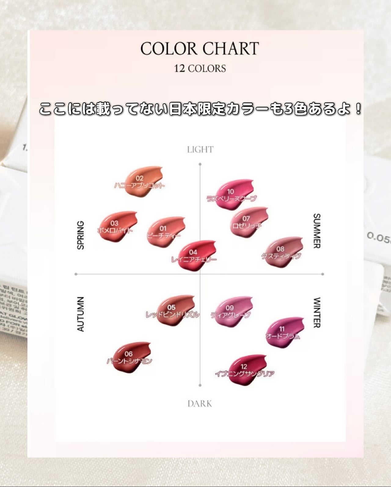 ONE COAT グロウティント/Lummir/リップティントを使ったクチコミ(4枚目)