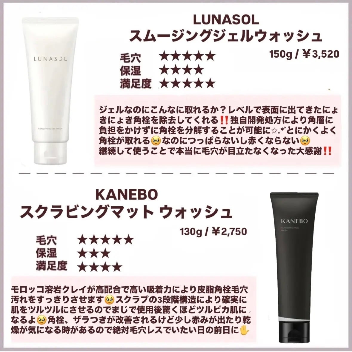 ホホバオイル/無印良品/ボディオイルを使ったクチコミ(6枚目)
