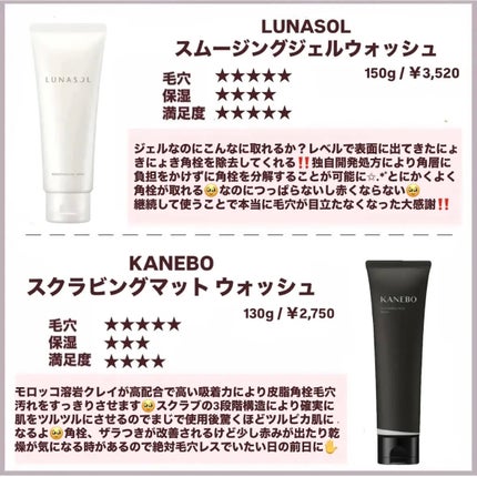 ホホバオイル/無印良品/ボディオイルを使ったクチコミ(6枚目)