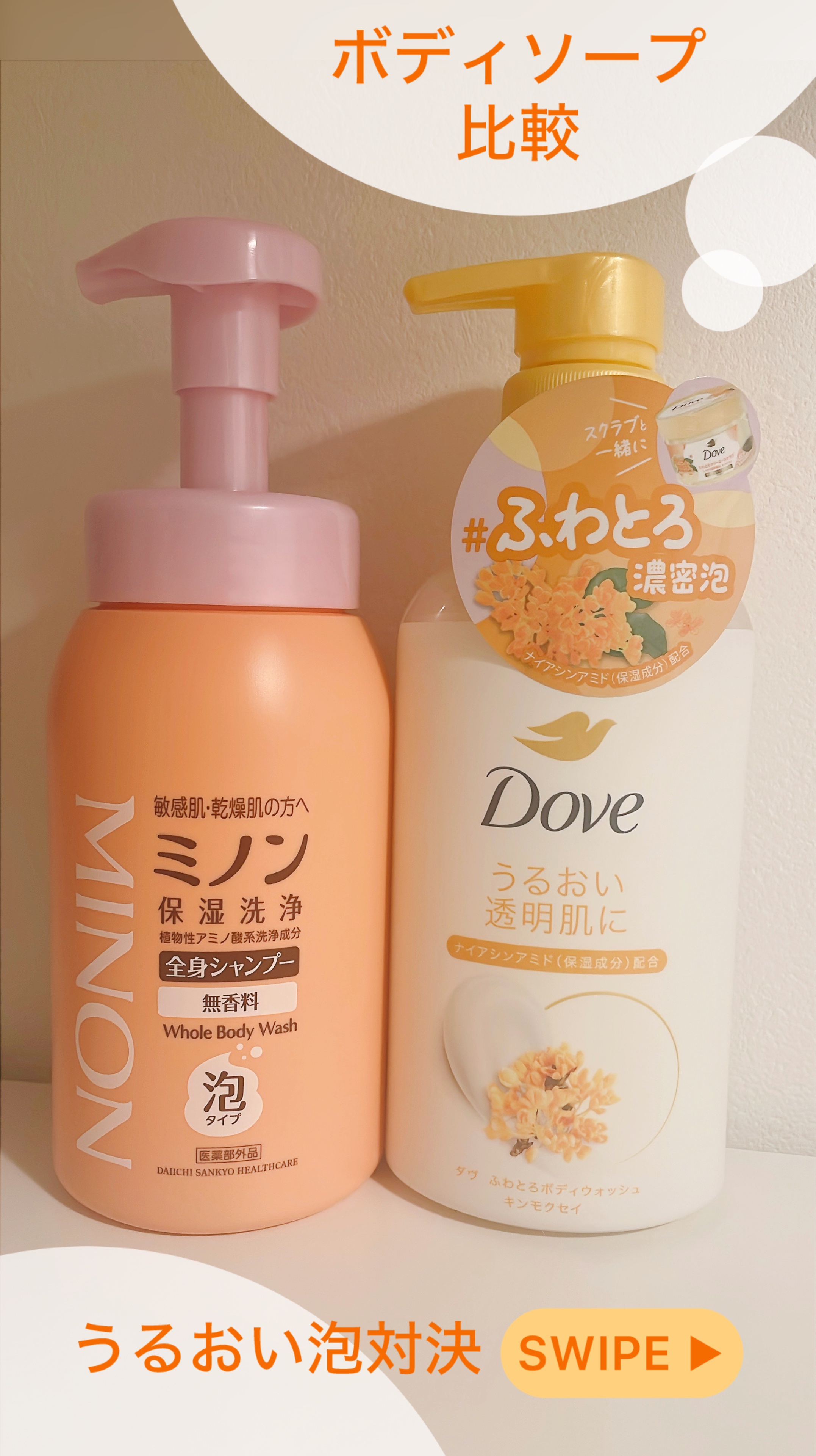 ミノン全身シャンプー(泡タイプ)/ミノン/ボディソープを使ったクチコミ（1枚目）