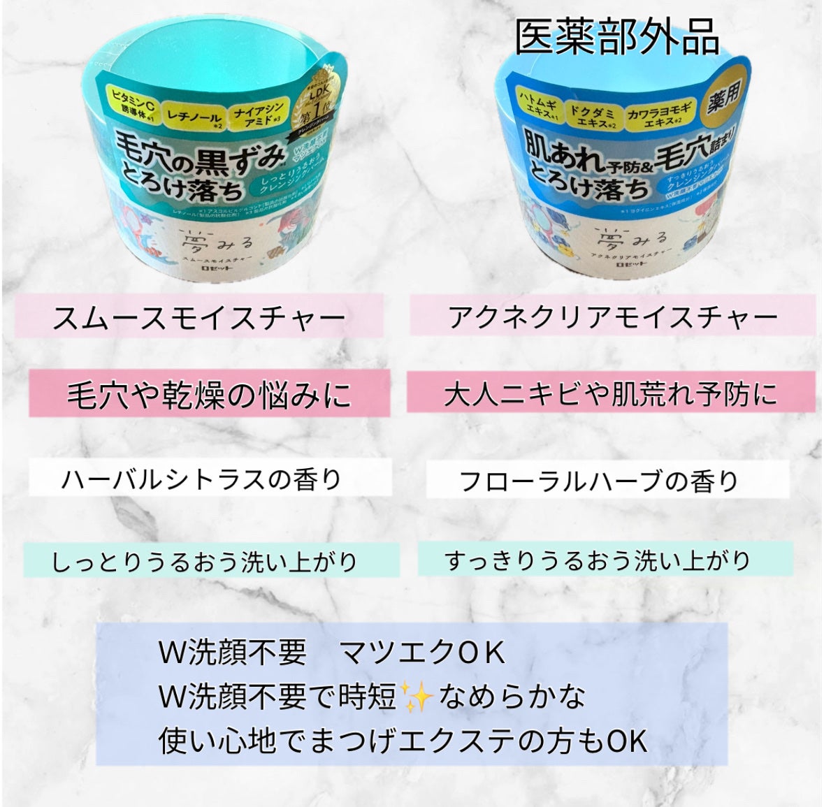 夢みるバーム アクネクリアモイスチャー/ロゼット/クレンジングバームを使ったクチコミ(2枚目)