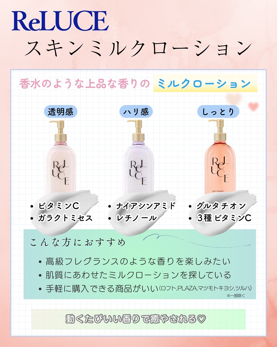 リルーチェスキンミルクローションプリズムリリー/コスメテックスローランド/ボディローションを使ったクチコミ（2枚目）