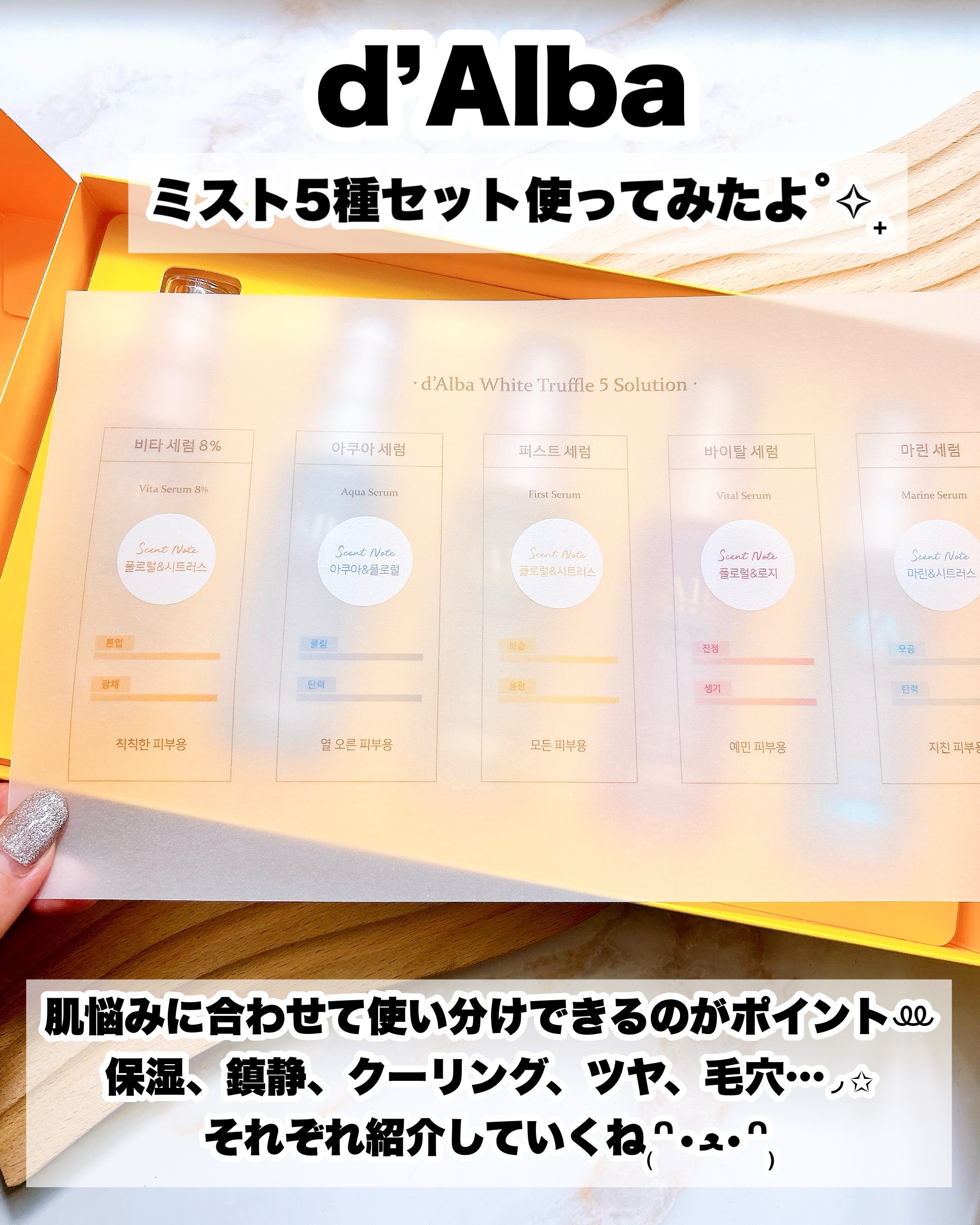 ビタトーニングアンチエイジングスプレーセラム8％/ダルバ/美容液を使ったクチコミ（2枚目）