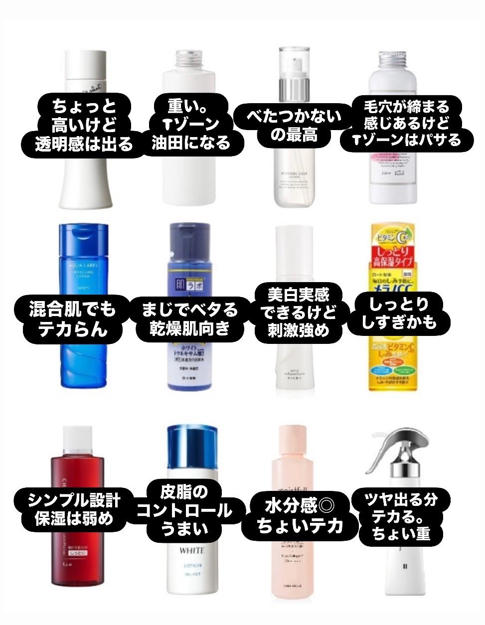 ホワイトニングクリア ローション / d プログラムの口コミ | おすすめ