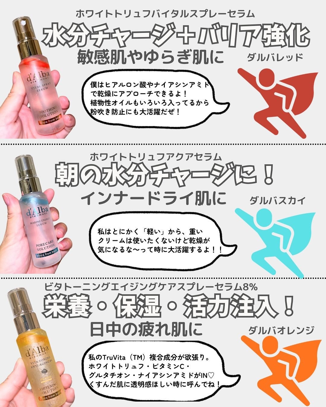 ダルバ ホワイトトリュフファーストスプレーセラム/ダルバ/ミスト状化粧水を使ったクチコミ(3枚目)