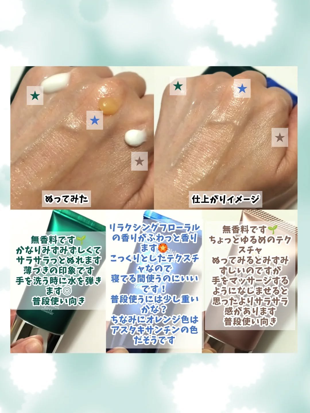 コエンリッチ　ザ　プレミアム 薬用リンクルナイト　ハンドクリーム 【医薬部外品】/コエンリッチQ10/ハンドクリームを使ったクチコミ（2枚目）