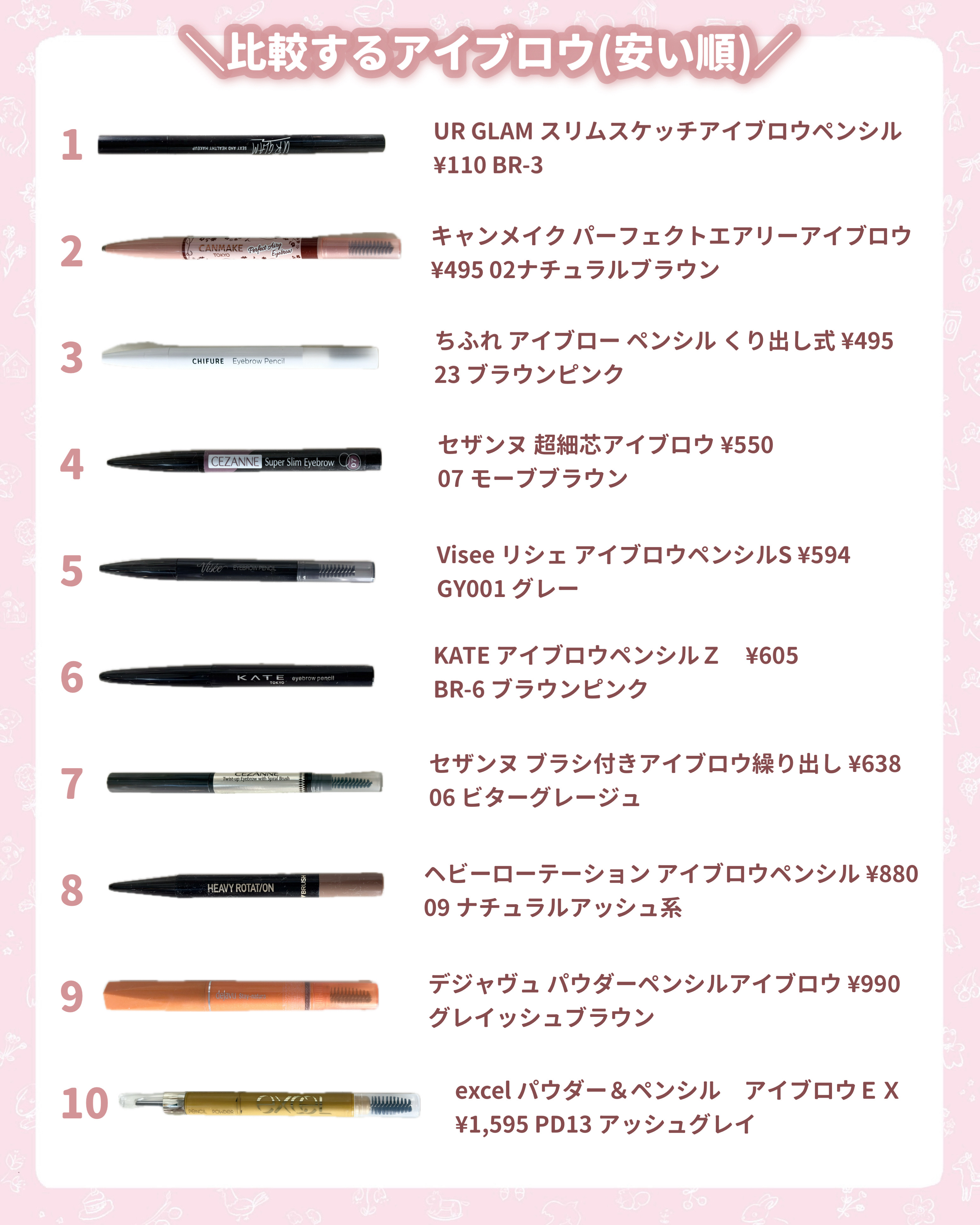 パーフェクトエアリーアイブロウ/キャンメイク/アイブロウペンシルを使ったクチコミ（2枚目）