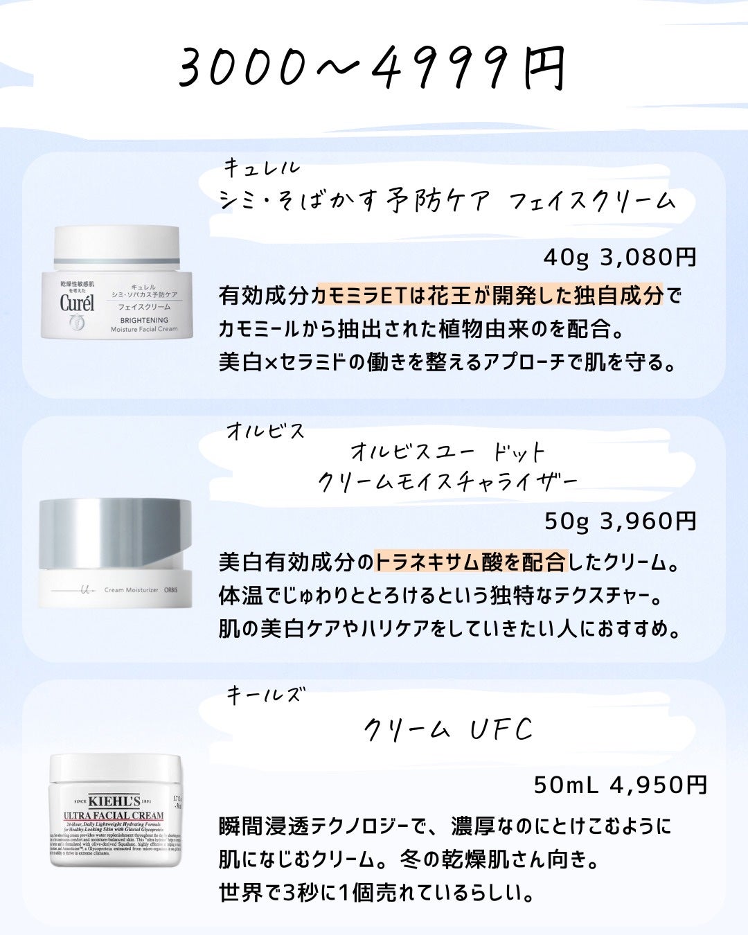 とまと村長@化粧品研究者 on LIPS 「肌の保湿が秋冬を乗り越える鍵!乾燥によるバリア機能の低下が気に..」(5枚目)