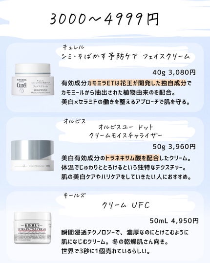 とまと村長@化粧品研究者 on LIPS 「肌の保湿が秋冬を乗り越える鍵!乾燥によるバリア機能の低下が気に..」(5枚目)