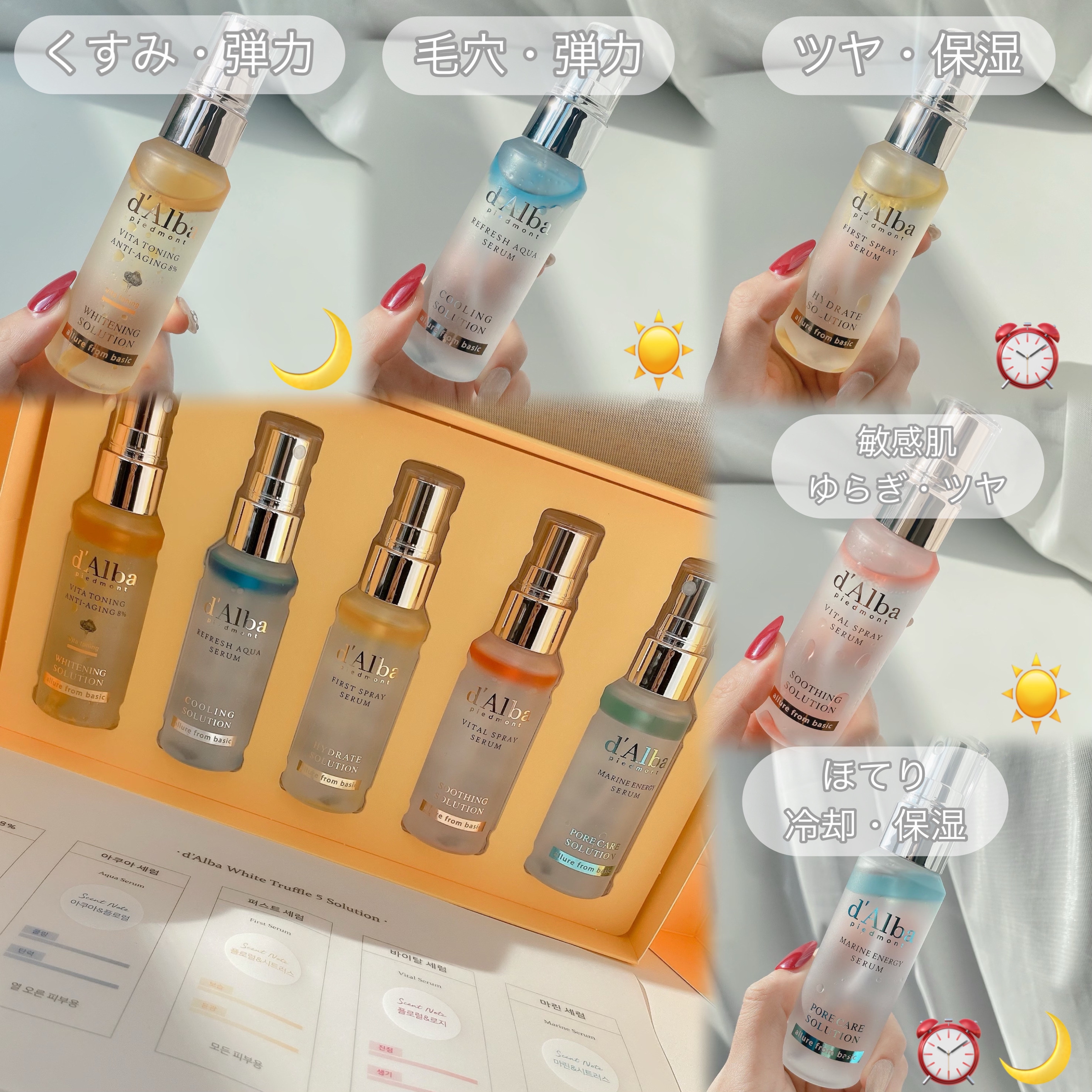 ダルバ ホワイトトリュフファーストスプレーセラム/ダルバ/ミスト状化粧水を使ったクチコミ（2枚目）