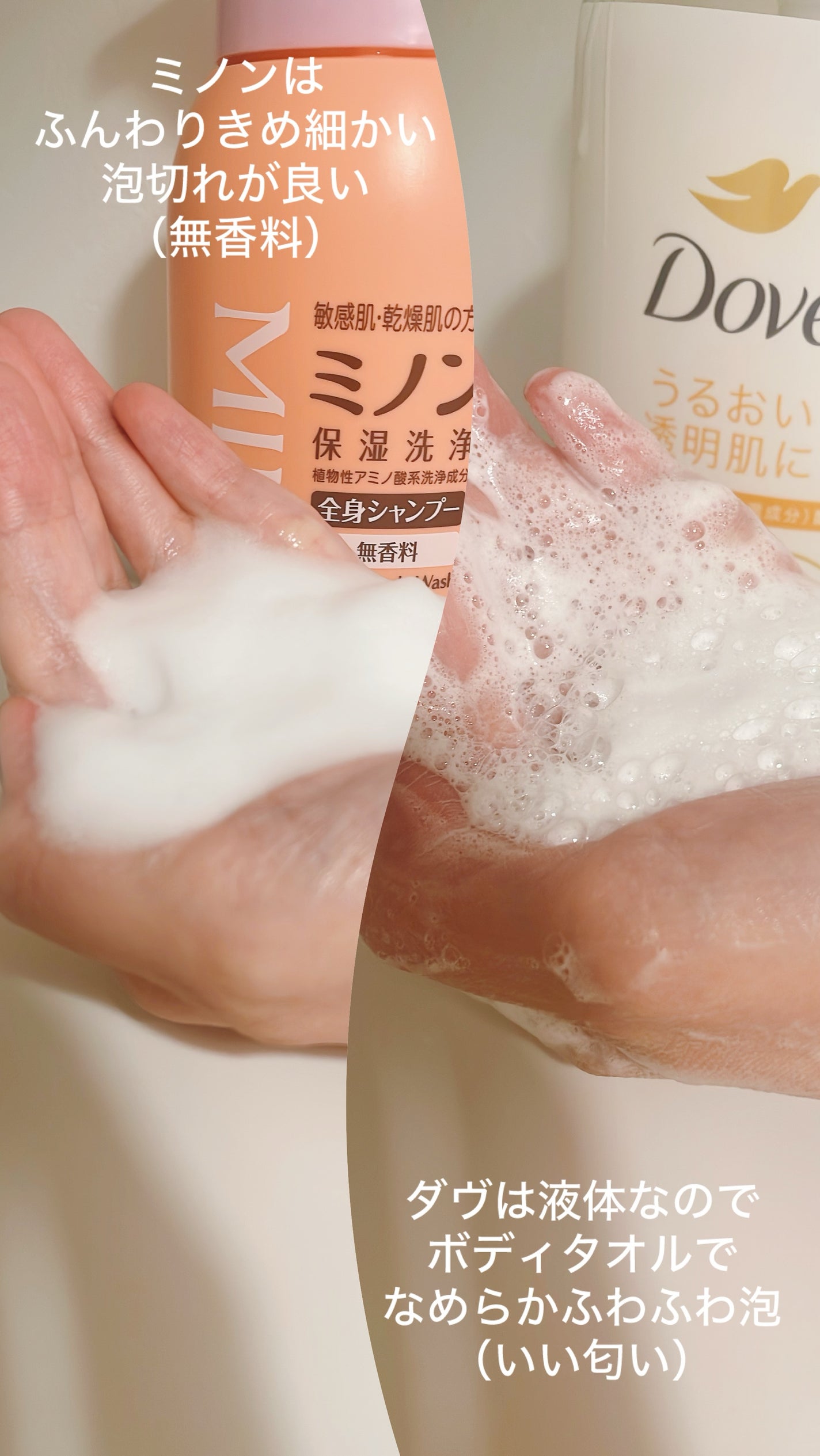 ミノン全身シャンプー(泡タイプ)/ミノン/ボディソープを使ったクチコミ(2枚目)