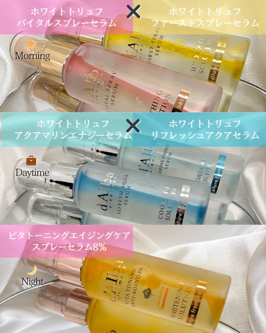 ダルバ ホワイトトリュフファーストスプレーセラム/ダルバ/ミスト状化粧水を使ったクチコミ（2枚目）