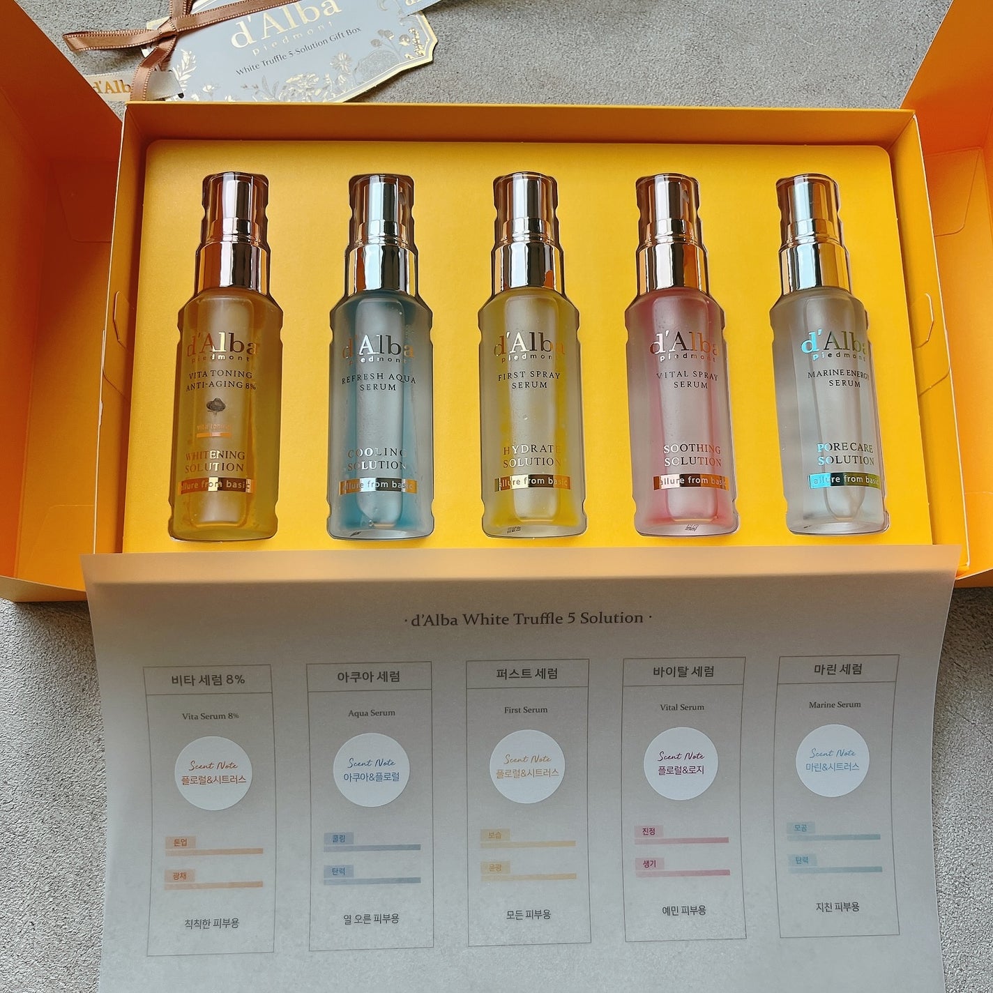 polser161cm on LIPS 「d’Alba(ダルバ)ホワイトトリュフ5ソリューションギフトボ..」(8枚目)