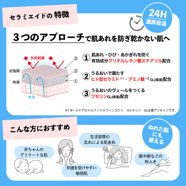 シカプラスト リペアクリーム B5+	/ラ ロッシュ ポゼ/フェイスクリームを使ったクチコミ（2枚目）