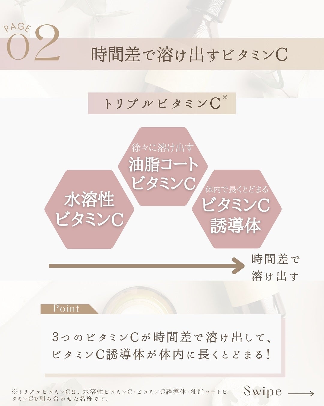 ホワイトフォース Cパウダー/ファンケル/美容サプリメントを使ったクチコミ(4枚目)