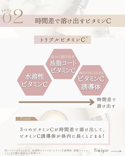 ホワイトフォース Cパウダー/ファンケル/美容サプリメントを使ったクチコミ(4枚目)