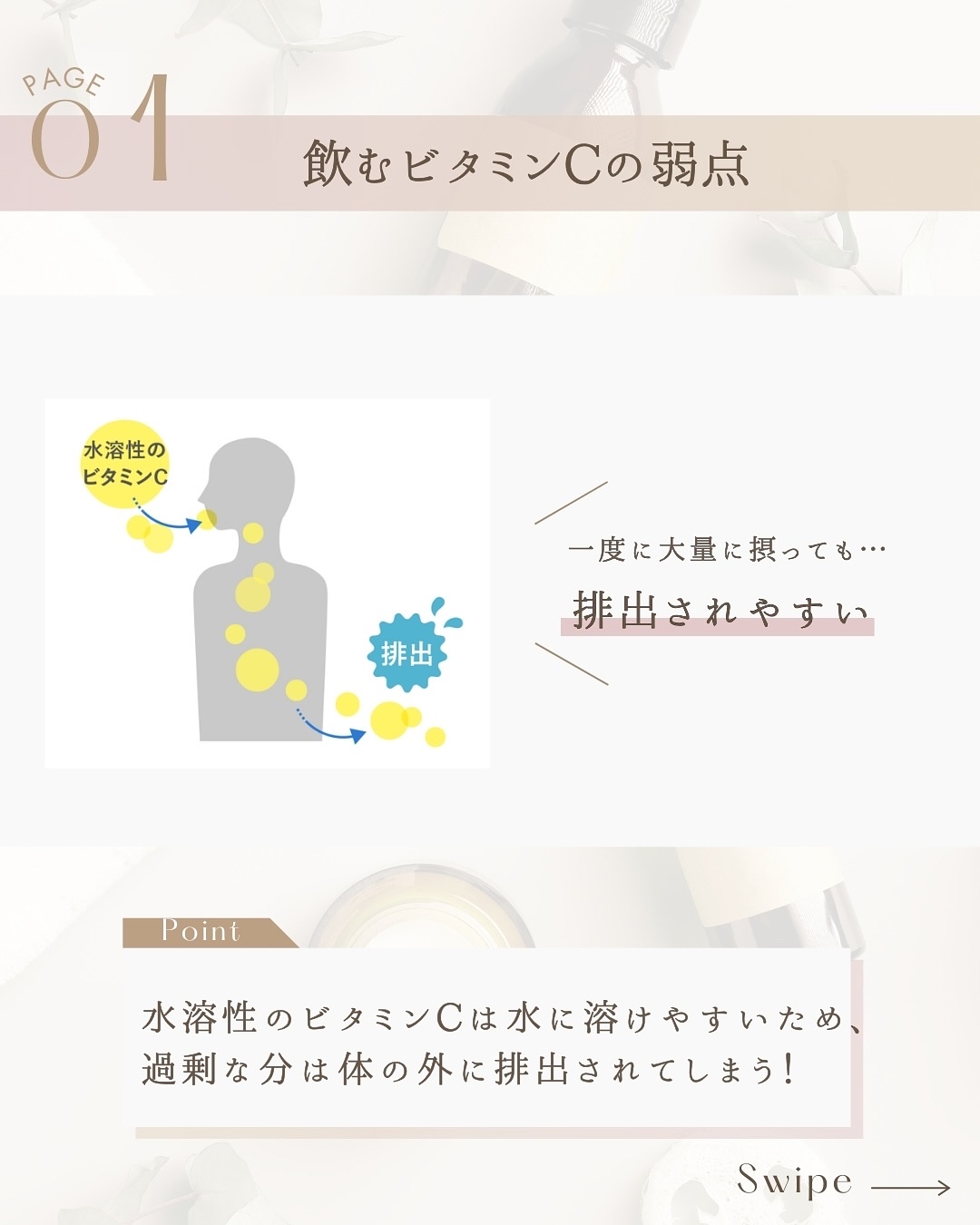 ホワイトフォース Cパウダー/ファンケル/美容サプリメントを使ったクチコミ（3枚目）