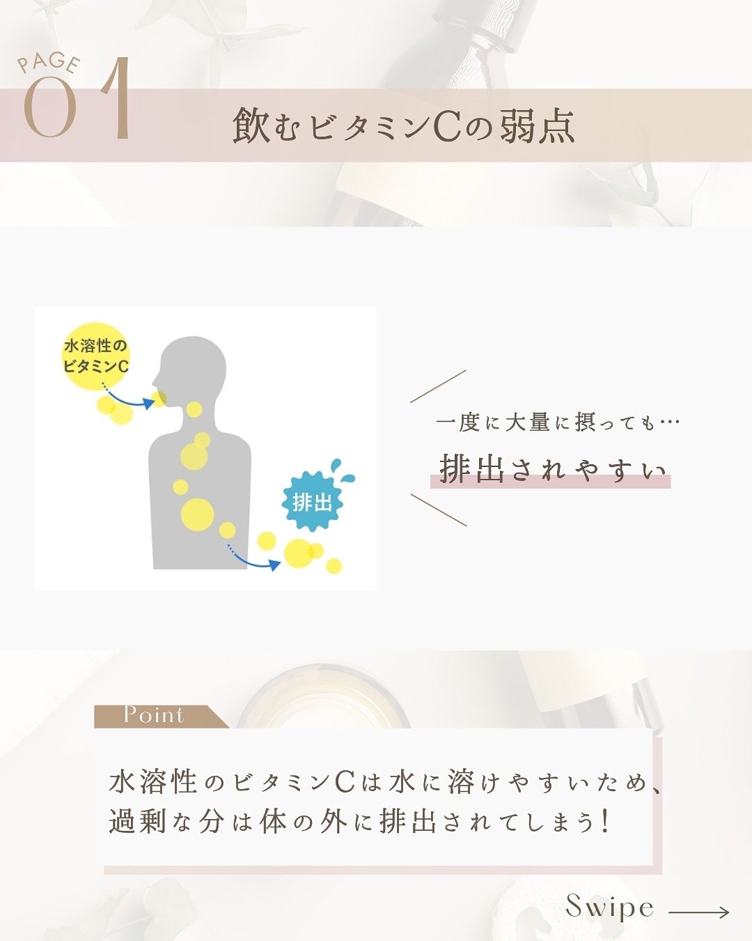 ホワイトフォース Cパウダー/ファンケル/美容サプリメントを使ったクチコミ(3枚目)