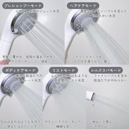 ファインバブルシャワーヘッド ファインベール EH-SH50 ホワイト/Panasonic/シャワーヘッドを使ったクチコミ(3枚目)