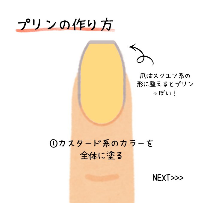 BRG ジェルネイル/DAISO/ジェルネイルを使ったクチコミ（3枚目）