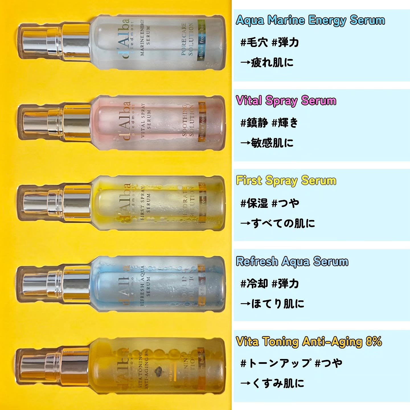 ダルバ ホワイトトリュフファーストスプレーセラム/ダルバ/ミスト状化粧水を使ったクチコミ（2枚目）