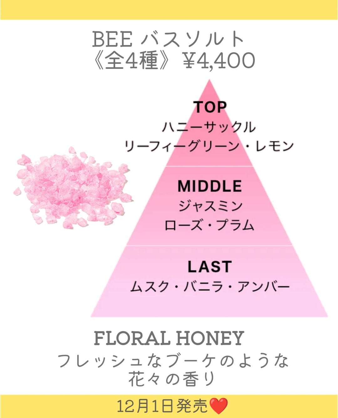 BEE バスソルト フローラルハニー/HACCI/無機塩系入浴剤を使ったクチコミ(4枚目)