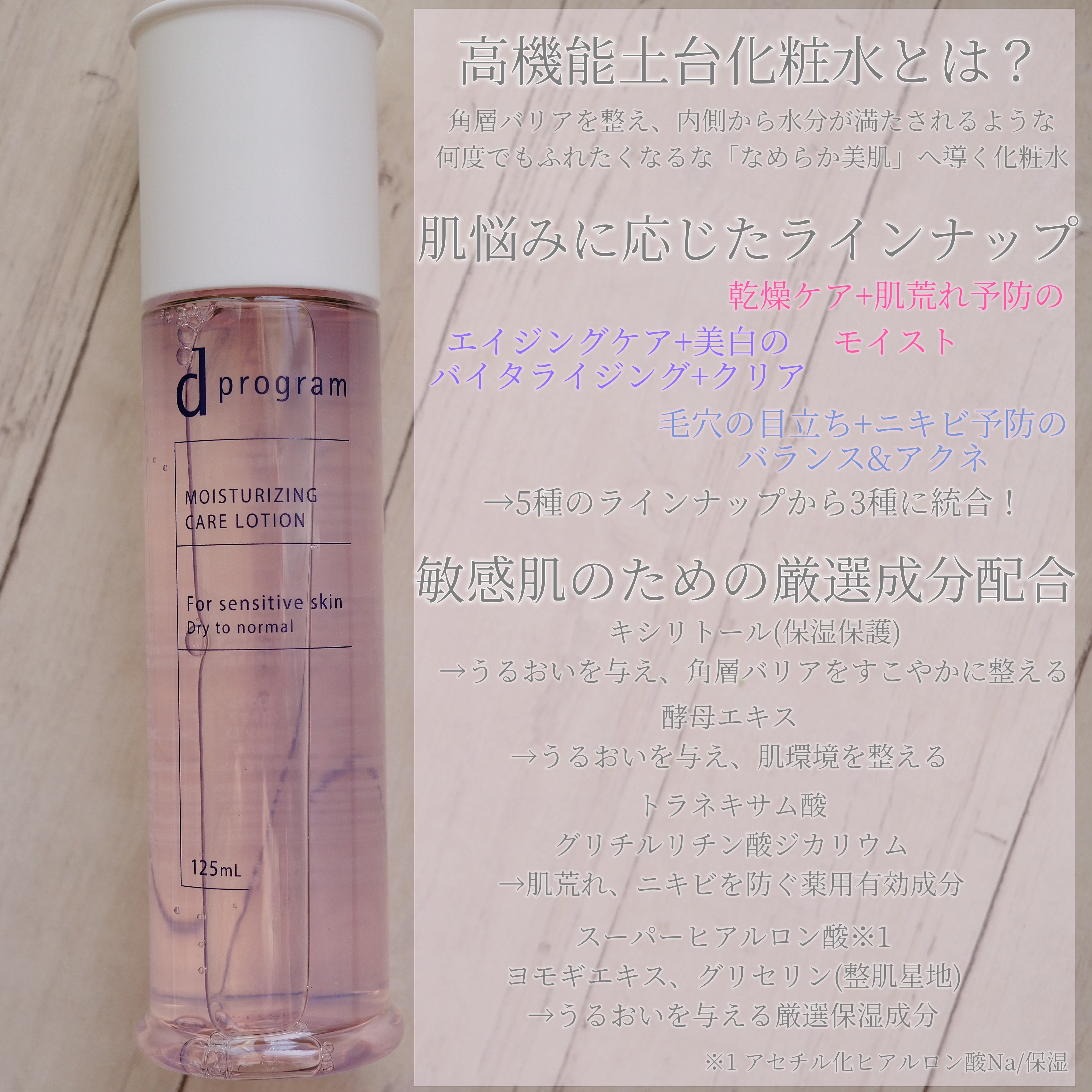 d　プログラム　モイストケア　ローション　EX　/d プログラム/化粧水を使ったクチコミ（2枚目）