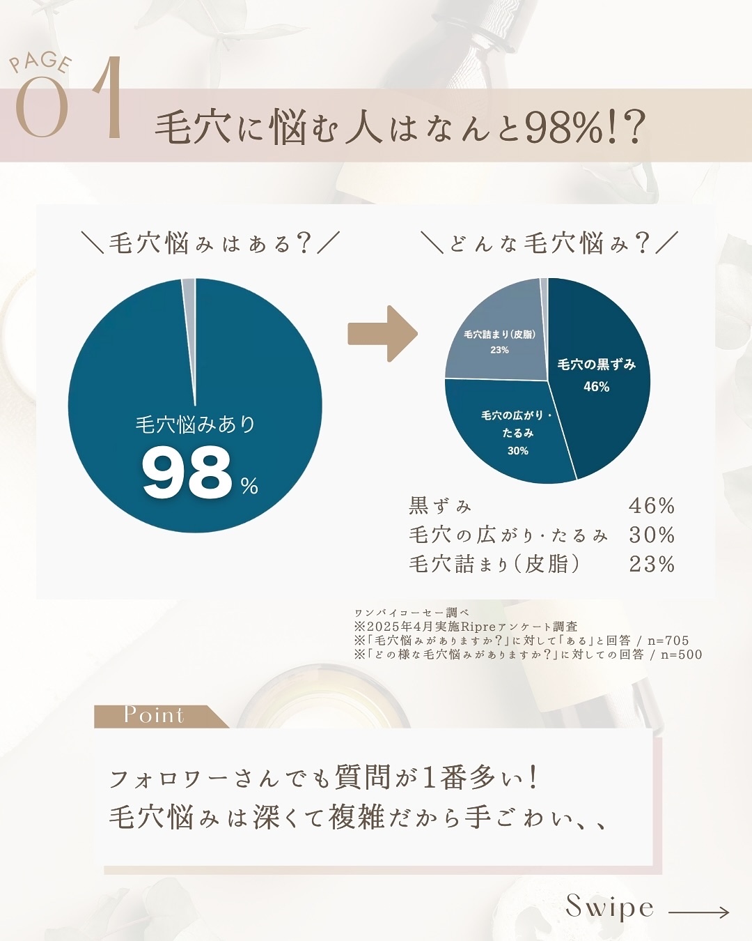 ポアクリア スクラブ ウォッシュ/ONE BY KOSE/洗顔フォームを使ったクチコミ（3枚目）