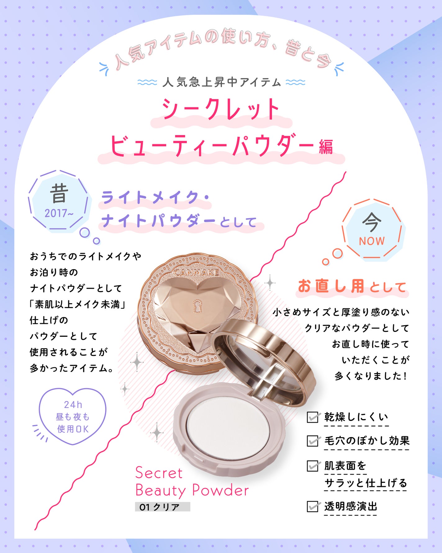 クイックラッシュカーラー/キャンメイク/マスカラ下地を使ったクチコミ(3枚目)