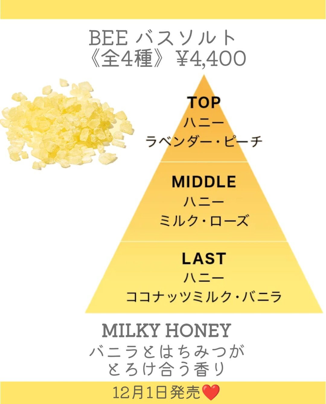 BEE バスソルト フローラルハニー/HACCI/無機塩系入浴剤を使ったクチコミ(6枚目)