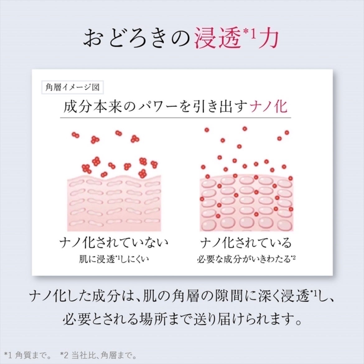 アスタリフト ホワイト エマルジョン/アスタリフト/乳液を使ったクチコミ(4枚目)