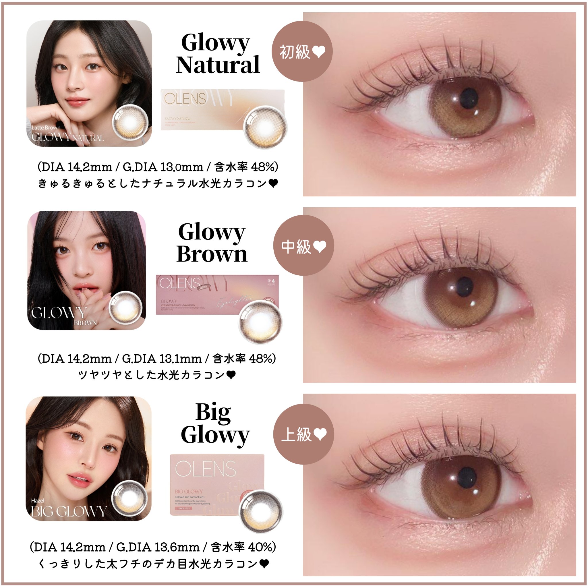 ビッグ グローイ 1Month ヘーゼル/OLENS/１ヶ月（１MONTH）カラコンを使ったクチコミ（2枚目）