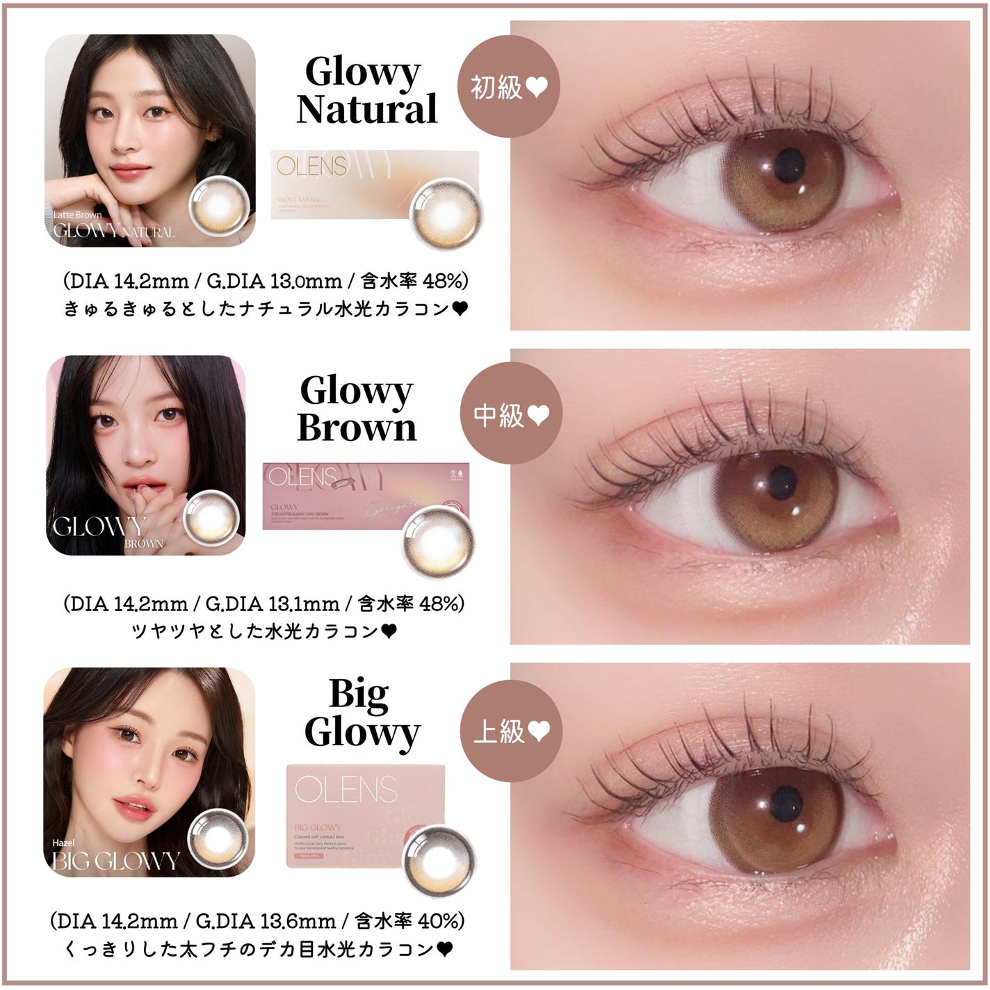 Glowy Natural 1Day/OLENS/カラーコンタクトレンズを使ったクチコミ(2枚目)