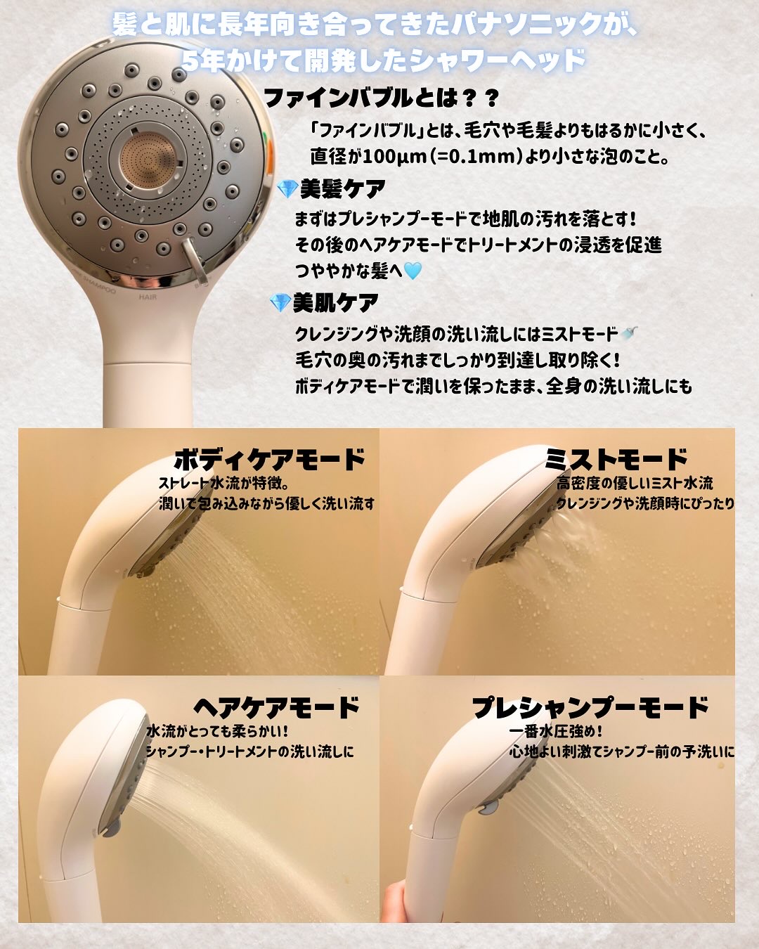 ファインバブルシャワーヘッド ファインベール EH-SH50/Panasonic/シャワーヘッドを使ったクチコミ（2枚目）