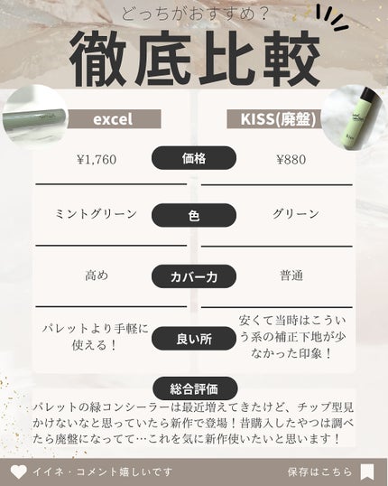 エシリアル セラムコンシーラー/excel/リキッドコンシーラーを使ったクチコミ(6枚目)