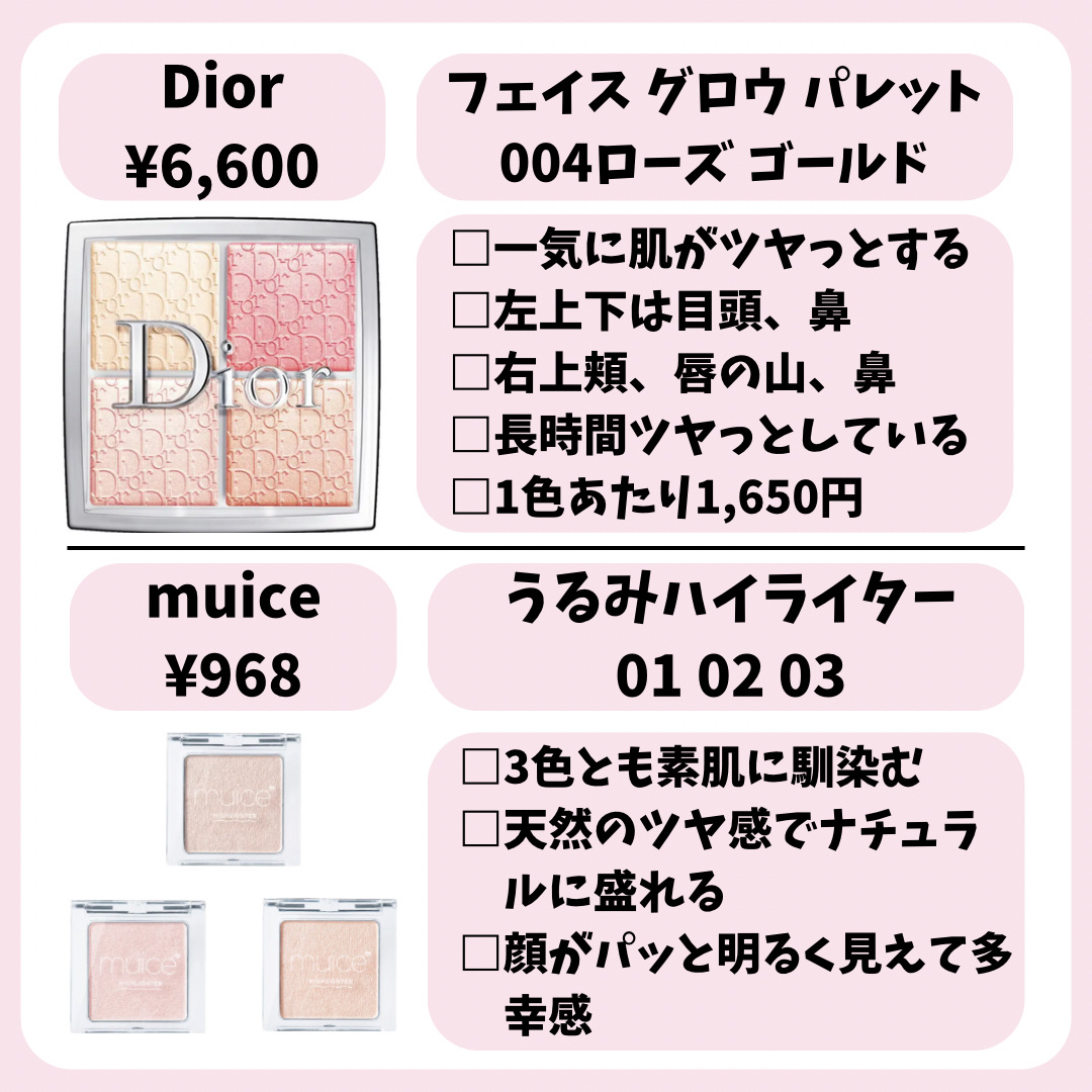 ディオール バックステージ フェイス グロウ パレット/Dior/ハイライトを使ったクチコミ（3枚目）