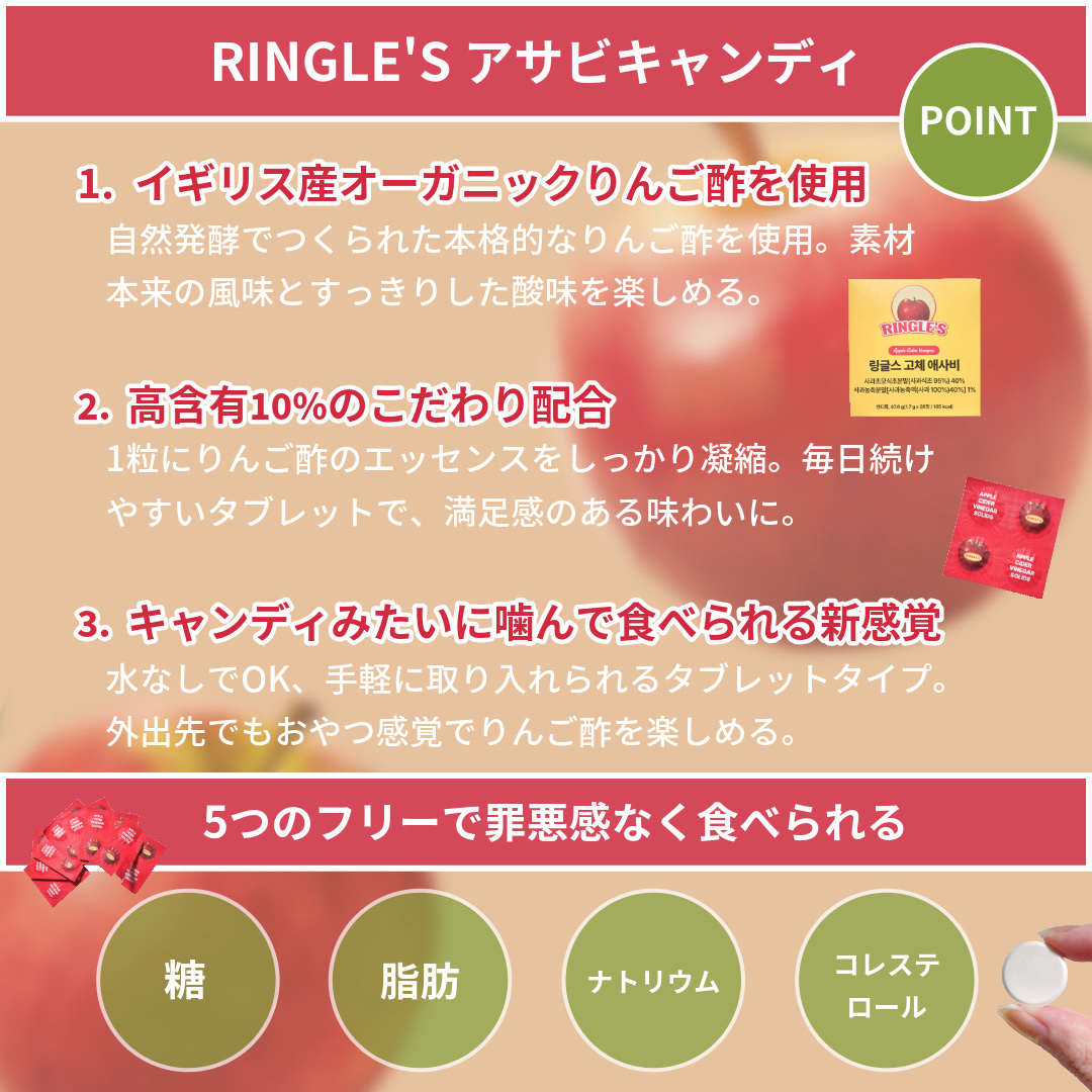 アサビキャンディ/RINGLE'S/その他食品を使ったクチコミ（3枚目）