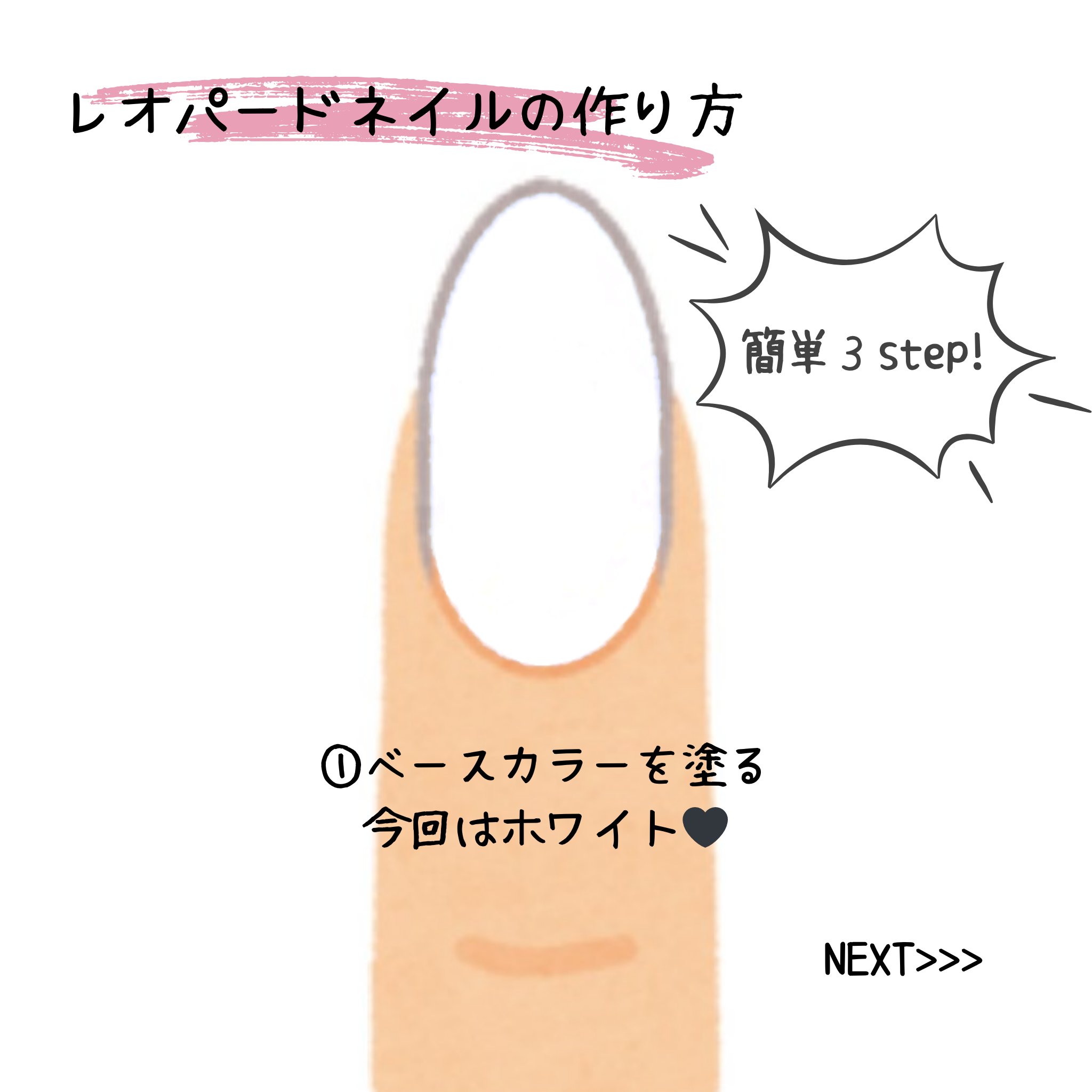 ジェルネイル（ライト対応）/セリア/ジェルネイルを使ったクチコミ（3枚目）