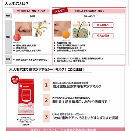 オールインワンシートマスク (モイストスムース)/アクアレーベル/シートマスク・パックを使ったクチコミ(4枚目)